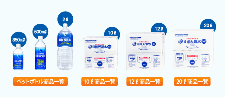 350ml・500ml・2ℓ・BIB10ℓ・BIB12ℓ・BIB20ℓの商品個別の画像がリンクになっている