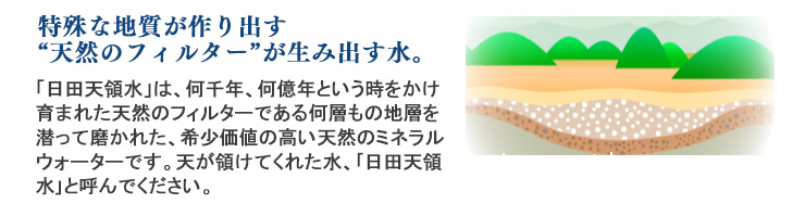 特殊な地質が作り出す天然のフィルターが生み出す水。