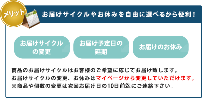 お届け個数、お届け期間を自由に選べるから便利!