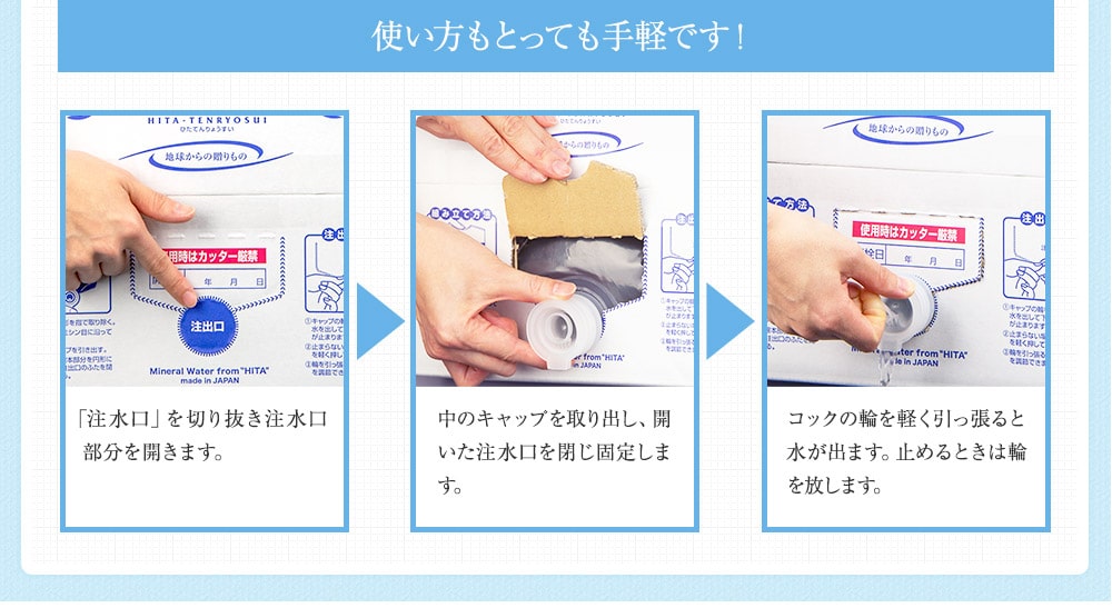 （1）「注水口」を切り抜き注水口部分を開きます。（2）中のキャップを取り出し、開いた注水口を閉じ固定します。（3）コックの輪を軽く引っ張ると水が出ます。止めるときは輪を放します。