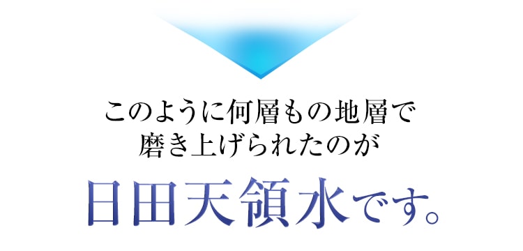 このように何層もの地層で磨き上げられたのが日田天領水です。