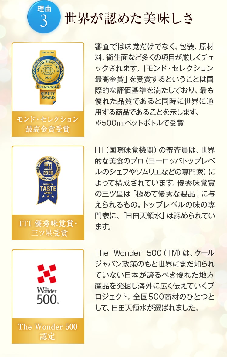 理由3 世界が認めた美味しさ「モンド・セレクション最高金賞受賞」審査では味覚だけでなく、包装、原材料、衛生面など多くの項目が厳しくチェックされます。「モンド・セレクション最高金賞」を受賞するということは国際的な評価基準を満たしており、最も優れた品質であると同時に世界に通用する商品であることを示します。※500mlペットボトルで受賞「ITI優秀味覚賞・三ツ星受賞」ITI（国際味覚機関）の審査員は、世界的な美食のプロ（ヨーロッパトップレベルのシェフやソムリエなどの専門家）によって構成されています。優秀味覚賞の三ツ星は「極めて優秀な製品」に与えられるもの。トップレベルの味の専門家に、「日田天領水」は認められています。「The Wonder 500（TM）認定」The Wonder 500（TM）は、クールジャパン政策のもと世界にまだ知られていない日本が誇るべき優れた地方産品を発掘し海外に広く伝えていくプロジェクト。全国500商材のひとつとして、日田天領水が選ばれました。