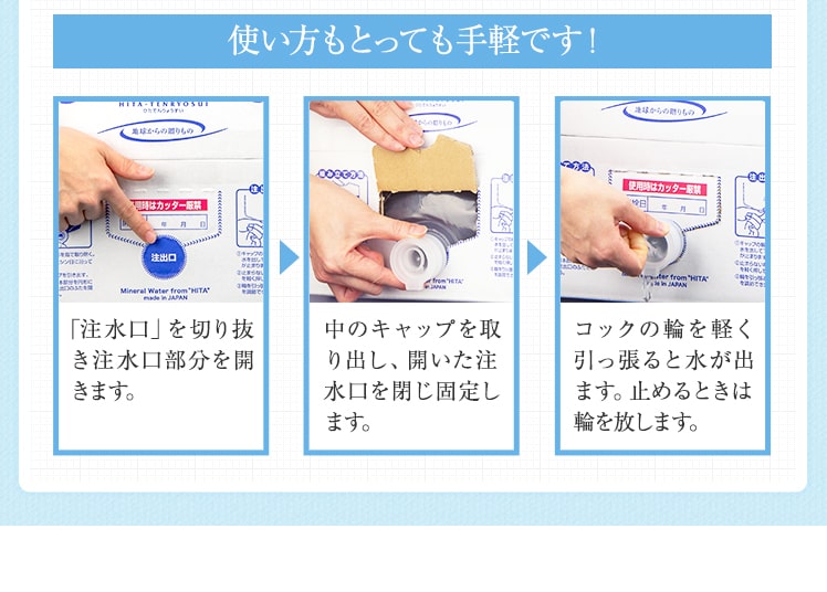 （1）「注水口」を切り抜き注水口部分を開きます。（2）中のキャップを取り出し、開いた注水口を閉じ固定します。（3）コックの輪を軽く引っ張ると水が出ます。止めるときは輪を放します。