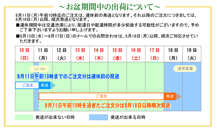 2014年お盆休暇について