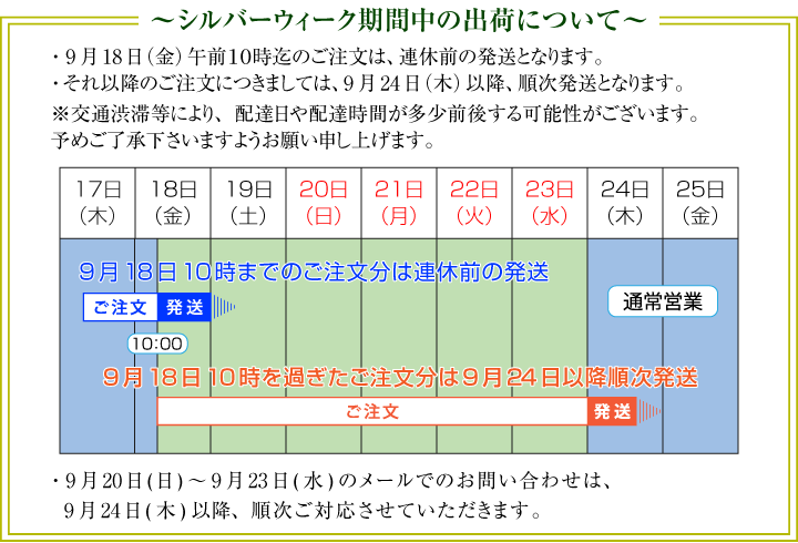 2015年シルバーウィーク期間中の商品の発送について