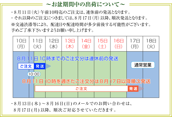 2015年お盆期間中の商品の発送について