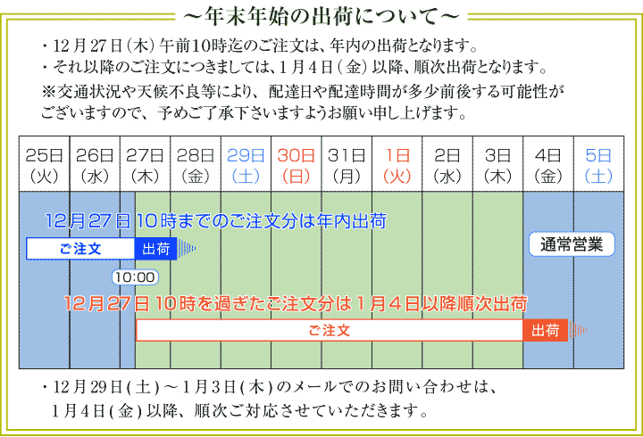 2018年 年末年始の商品の出荷について