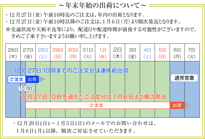 2019年 年末年始の商品の出荷について