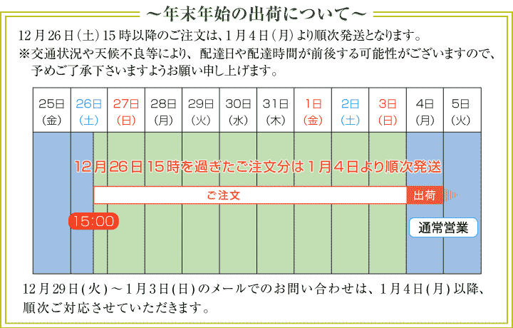 2020年 年末年始の商品の出荷について