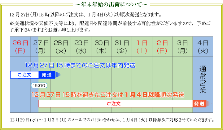 2021年 年末年始の商品の出荷について