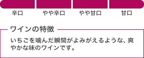 あまおういちごワイン特徴