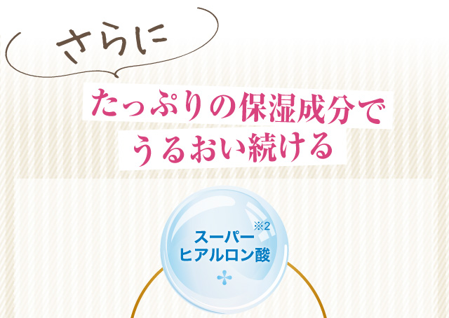 たっぷりの保湿成分でうるおい続ける