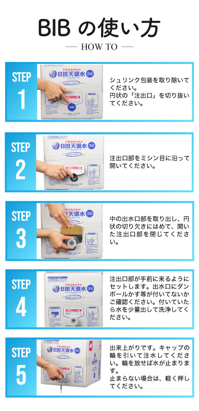 日田天領水の使い方