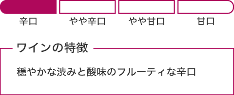 巨峰葡萄酒ルージュ特徴