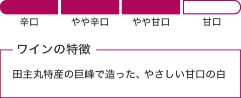 巨峰葡萄酒スイート特徴
