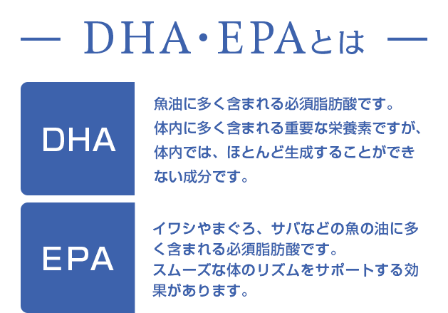 DHA・EPAとは DHA：魚油に多く含まれる必須脂肪酸です。体内に多く含まれる重要な栄養素ですが、体内では、ほとんど生成することができない成分です。 EPA：イワシやまぐろ、サバなどの魚の油に多く含まれる必須脂肪酸です。スムーズな体のリズムをサポートする効果があります。
